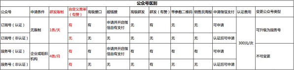 1526356606968002.png 图片1.png